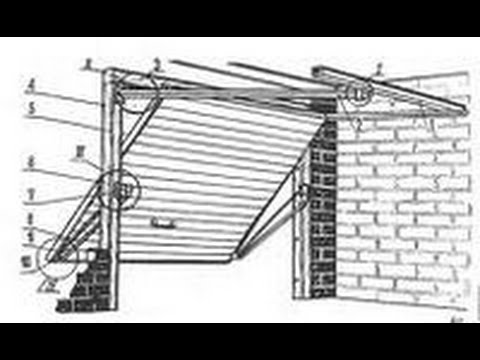 Гаражные подъемные ворота своими руками чертежи (99 фото)