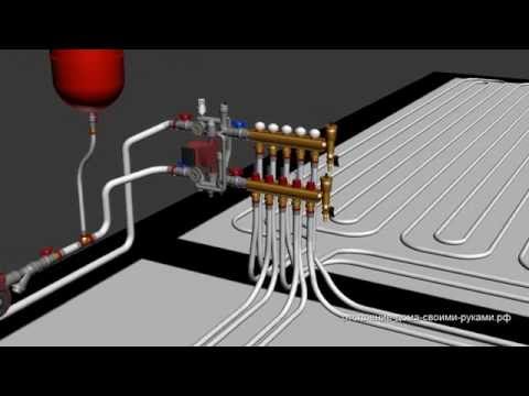 Теплый пол (принцип работы)