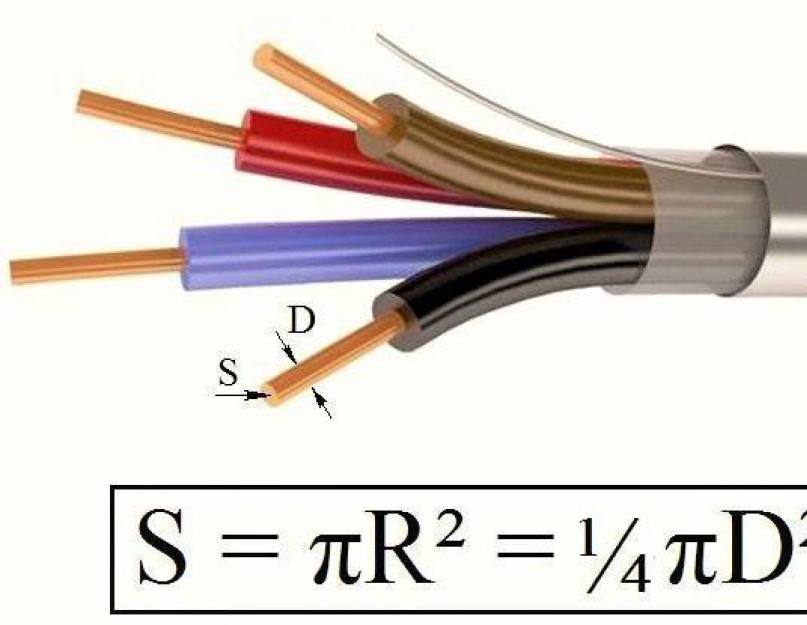 Сечение провода (кабеля) по диаметру: формула , таблица, расчет сечения