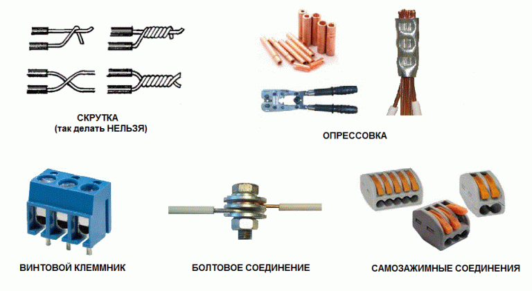 Соединение проводов в машине