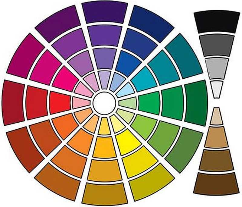 Смешивание цветов: таблицы получения нужного цвета и оттенка